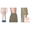 Military Male Caucasian Mannequin MDP TE40 ©
